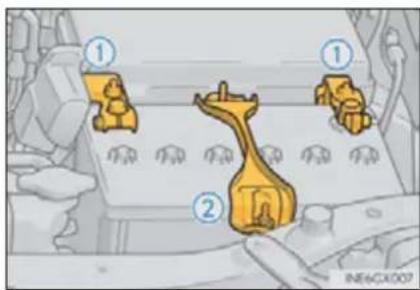 Diagram showing three labeled components (①, ②) with cartoon animals inside a vehicle or container, likely illustrating a mechanical or electrical assembly.