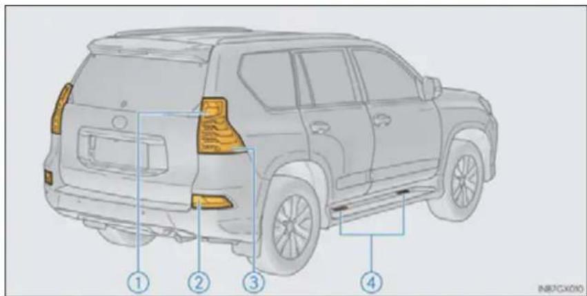 Technical diagram of a SUV rear view with numbered labels pointing to key components