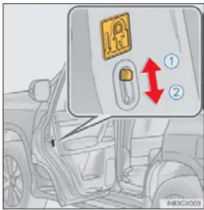 Diagram showing car door lock and plug with numbered instructions and directional arrows indicating movement or change.