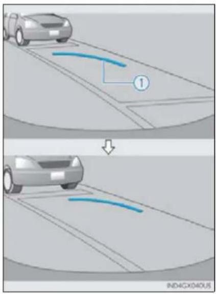Diagram illustrating vehicle trajectory change with labeled point and directional arrow
