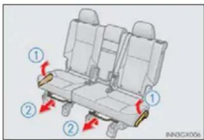 Diagram of a car seat with numbered components and red directional arrows indicating motion or movement.