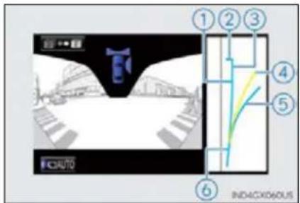①②③ ④ ⑤ ⑥ IND4CX060US