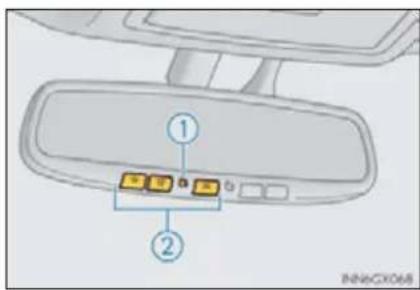 Diagram of a computer monitor rear panel with labeled buttons and ports, showing two numbered labels.