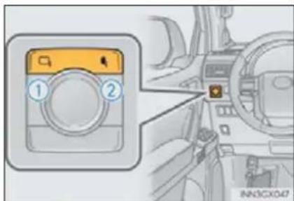 Diagram showing a camera control panel with numbered buttons and a close-up of the dashboard view, labeled INN3CX047.