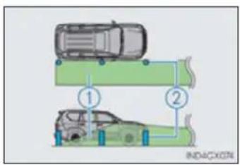 Diagram showing two cars with numbered positions and a car body, likely illustrating vehicle positioning or parking motion.