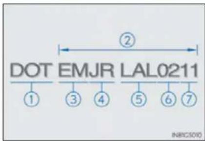DOT EMJR LAL0211 ② ① ③ ④ ⑤ ⑥ ⑦ INBC5010