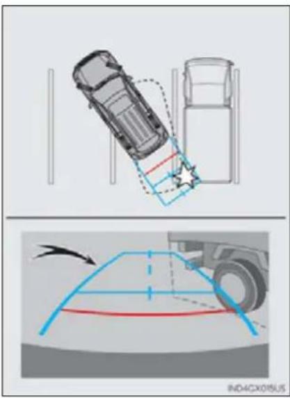Diagram illustrating vehicle parking and road safety with labeled components and directional arrows