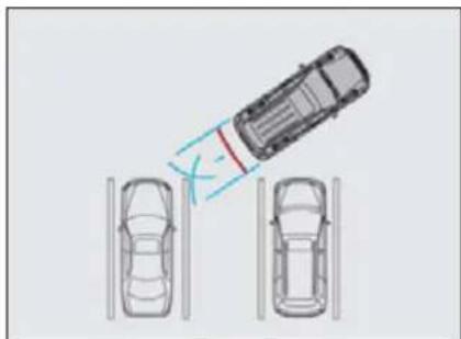 LEXUS GX 460 (2016) - Parking operation - 1