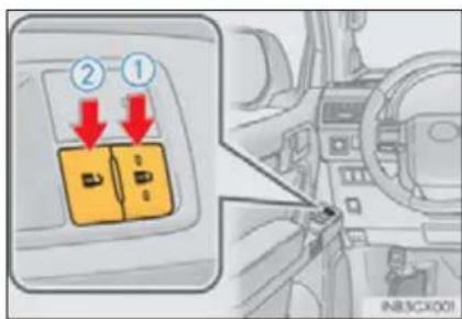 Diagram showing car door panel with labeled buttons and directional arrows, likely illustrating a door function or control interface.