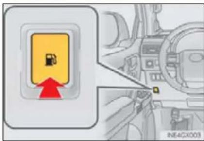 Diagram showing a yellow folder with a red arrow pointing to it, alongside an inset view of a vehicle interior with control panel and dashboard.
