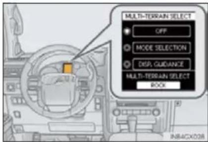 MULTI-TERRAIN SELECT OFF MODE SELECTION DISP. GUIDANCE MULTI-TERRAIN SELECT ROCK IN84CX028