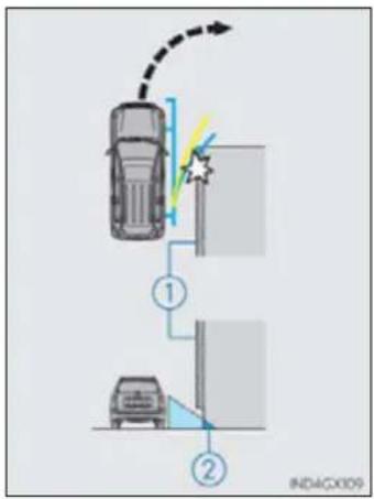 Diagram illustrating vehicle collision and safety scenario with labeled components and directional arrows