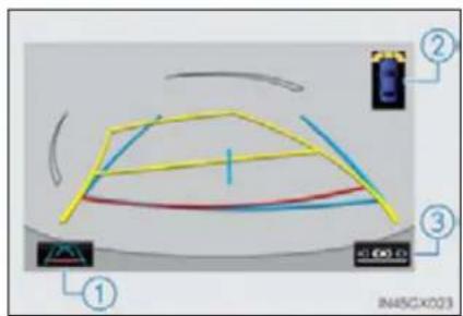 Diagram showing a vehicle's trajectory with numbered annotations and directional indicators, including a battery icon and camera control buttons.