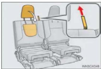 LEXUS GX 460 (2016) - ■ Folding down the third seats - 1