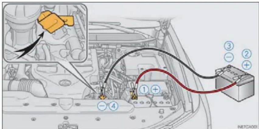 Diagram of car engine wiring with labeled components and connection points, including a battery terminal and component annotations