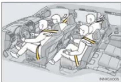LEXUS GX 460 (2016) - Seat belt pretensioners (front and outer second seats) - 1