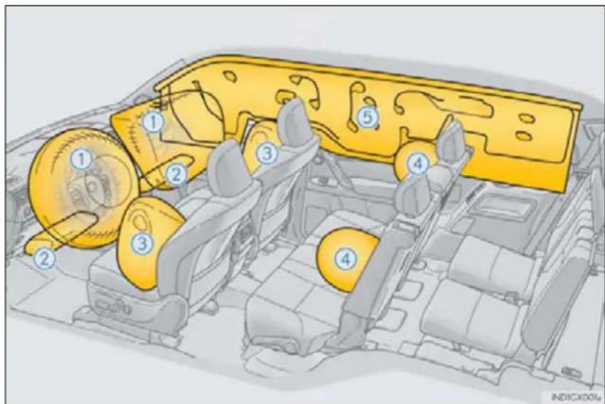 Diagram of car engine components with numbered parts, highlighting a key component in the lower section.