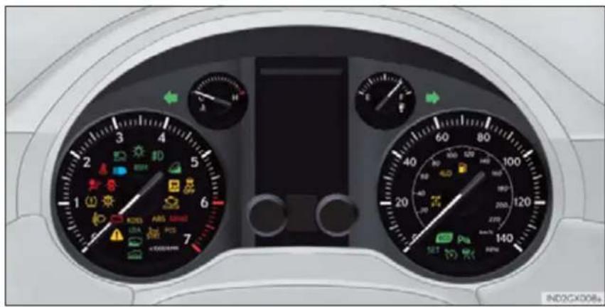Car dashboard display showing speedometer, navigation controls, and instrument icons with Chinese labels