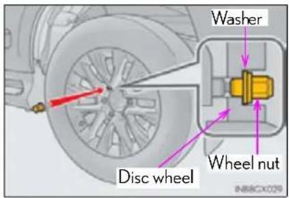 Washer Wheel nut Disc wheel IN88CX09