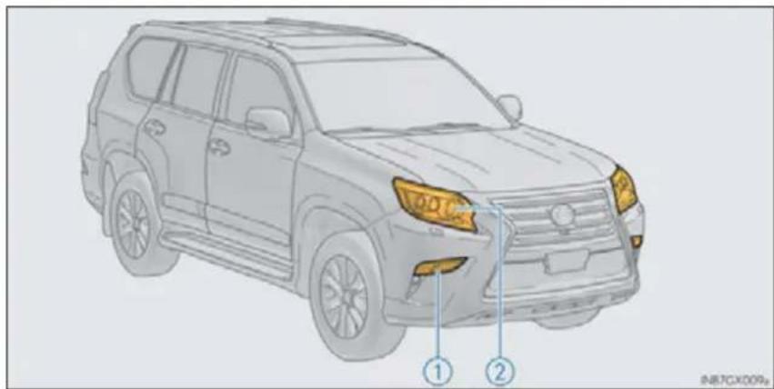 Technical diagram of a SUV with labeled parts and numbered annotations
