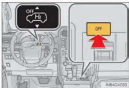 OFF H OFF IN84CX033