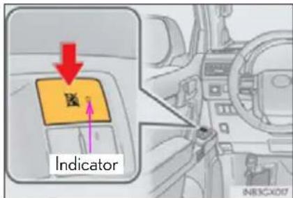 Indicator INR3CX07