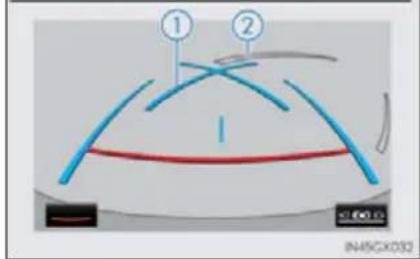 Diagram showing two labeled components (① and ②) with curved lines and a red horizontal line, likely illustrating a mechanical or structural concept.