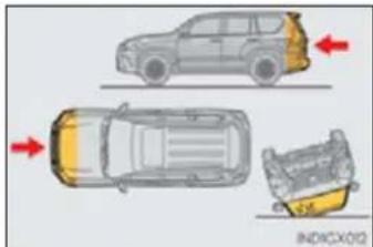 LEXUS GX 460 (2016) - ■ Types of collisions that may not deploy the SRS airbags (SRS side and curtain shield airbags) - 2