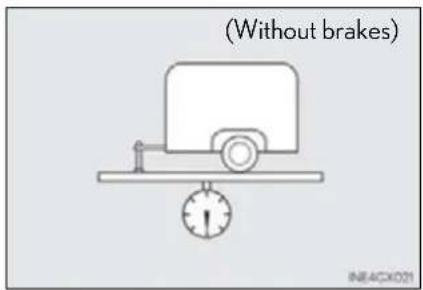 (Without brakes) IN84CX021