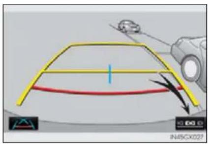 Diagram showing car body with colored lines and directional arrows, likely illustrating vehicle motion or steering system