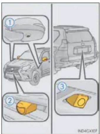 Diagram illustrating car safety instructions with numbered steps for handling a vehicle and inspecting a yellow object.