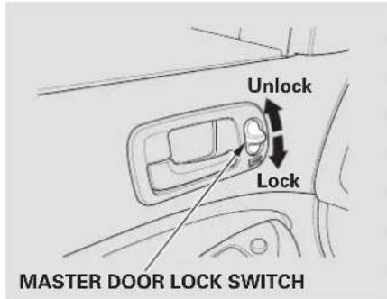 Unlock Lock MASTER DOOR LOCK SWITCH