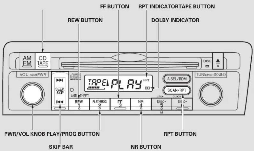 FF BUTTON RPT INDICATORTAPE BUTTON REW BUTTON DOLBY INDICATOR AM FM CD TAPE VOL PUSH PWR SEEK SKIP TAPE PLAY RPT ANTI THEFT 1 2 3 4 5 6 7 8 9 10 A.SEL/RDM SCAN/RPT TUNERUSH SOUND PWR/VOL KNOB PLAY/PROG BUTTON SKIP BAR NR BUTTON RPT BUTTON DISC M 1