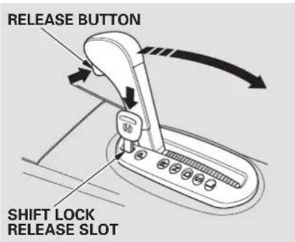 RELEASE BUTTON SHIFT LOCK RELEASE SLOT