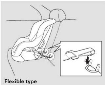 Flexible type