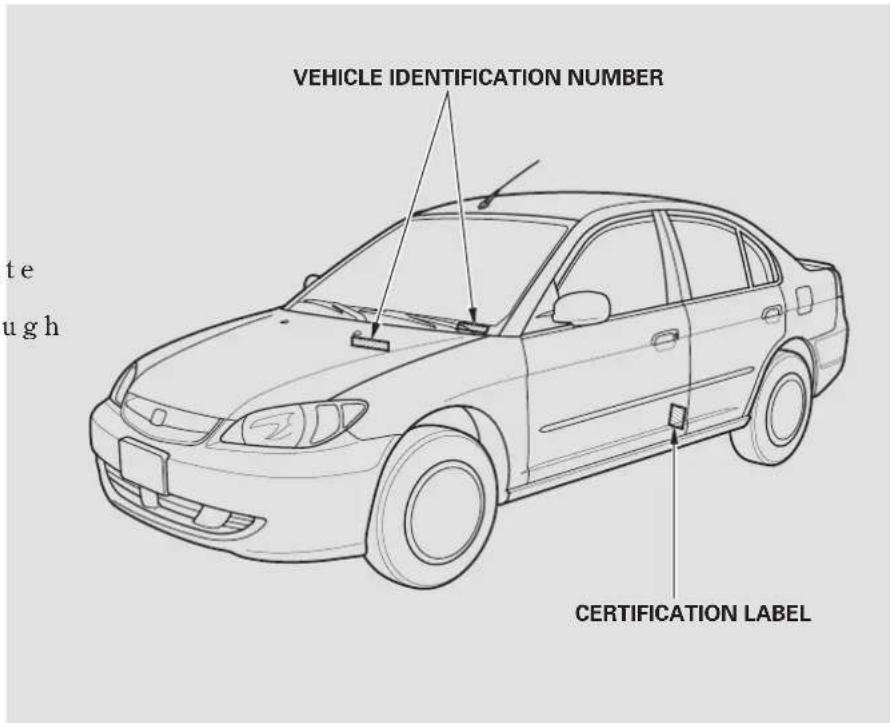 VEHICLE IDENTIFICATION NUMBER CERTIFICATION LABEL
