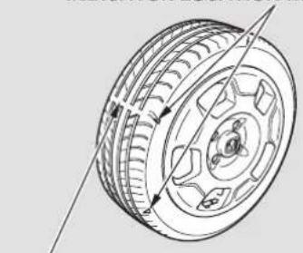 Honda Civic Hybrid (2004) - Tires - 1