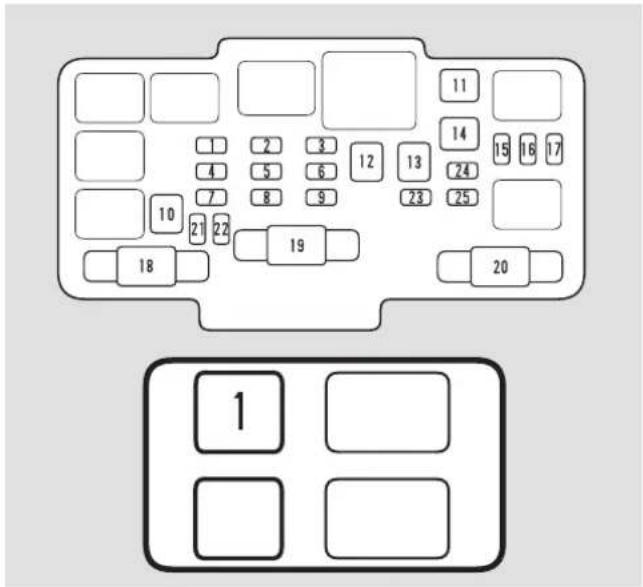 Diagram of a vehicle battery pack layout with numbered compartments and labeled buttons