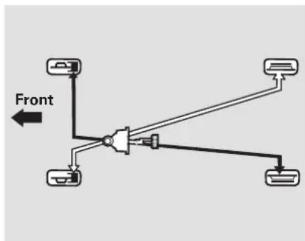 Honda Civic Hybrid (2004) - Braking System - 1