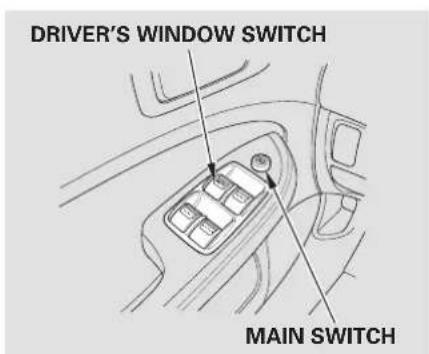 DRIVER'S WINDOW SWITCH MAIN SWITCH