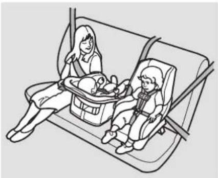 Honda Civic Hybrid (2004) - Protecting Children General Guidelines - 1
