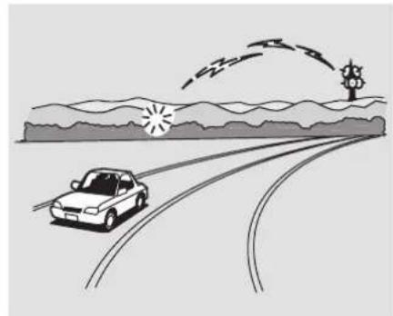 Honda Civic Hybrid (2004) - Radio Frequencies Radio Reception - 1