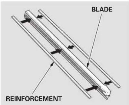 BLADE REINFORCEMENT