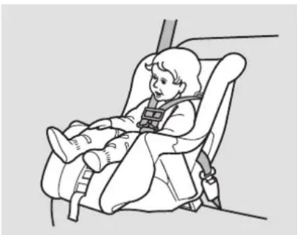 Honda Civic Hybrid (2004) - Child Seat Placement - 1
