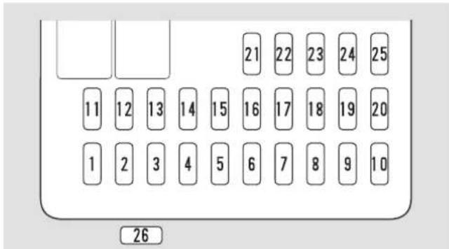 21 22 23 24 25 11 12 13 14 15 16 17 18 19 20 1 2 3 4 5 6 7 8 9 10 26