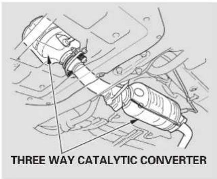 THREE WAY CATALYTIC CONVERTER