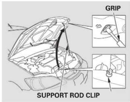 GRIP SUPPORT ROD CLIP