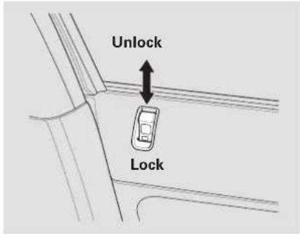 Unlock Lock