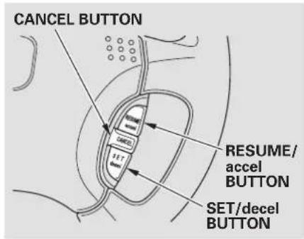 CANCEL BUTTON RESUME/ accel BUTTON SET/decel BUTTON