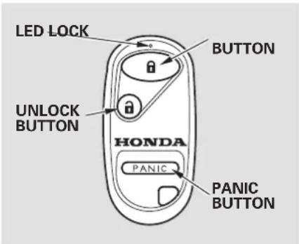 LED LOCK BUTTON UNLOCK BUTTON HONDA PANIC PANIC BUTTON